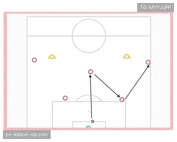 球门球规则全解析：什么时候必须直接开球不算犯规？