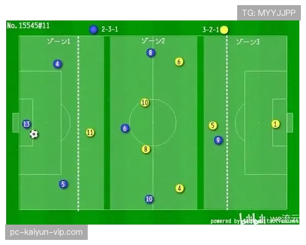 沙滩足球规则：没有越位制度及其对比赛战术影响
