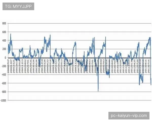 北京国安关键战表现波动，问题被放大对赛季走势形成制约