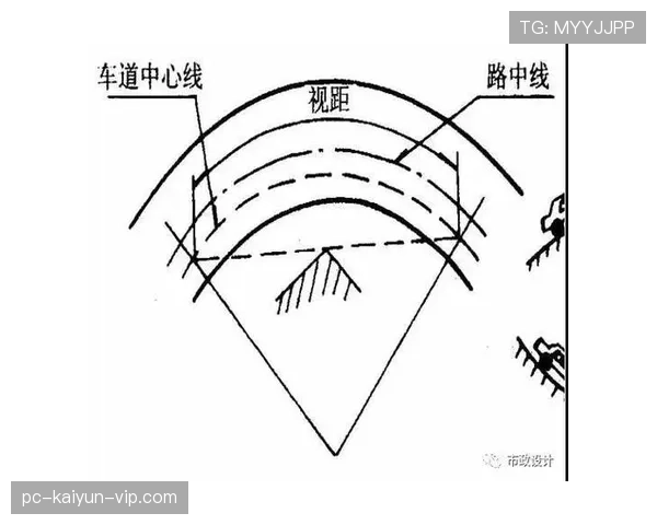 半场比赛中如何正确运用中线规则避免违例