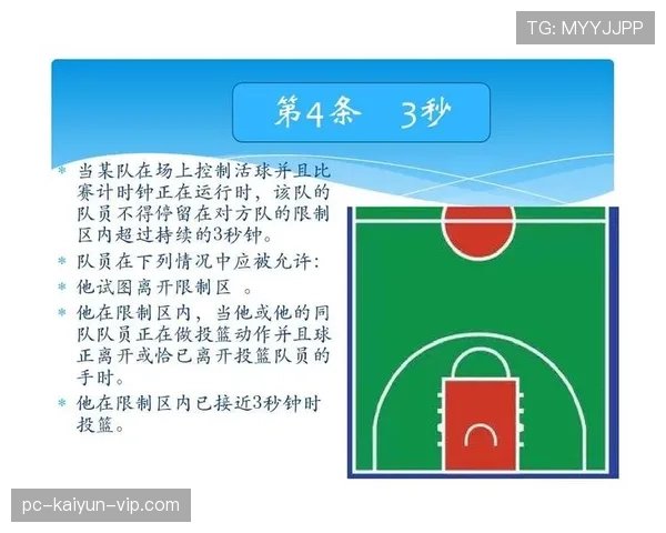 全面解析限制区规则中的违例判定与适用场景