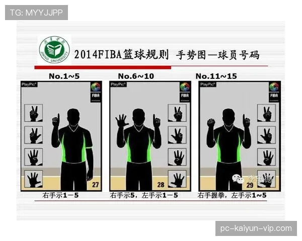 篮球比赛中，球出界判定规则的官方解读与细节分析。