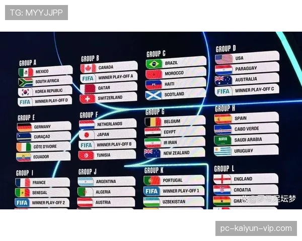2026世界杯48队参赛规则详解：小组赛如何晋级32强