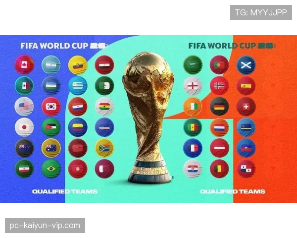 2026世界杯小组第三怎么出线具体规则条件是什么 2026世界杯小组第三怎么出线具体规则条件是什么