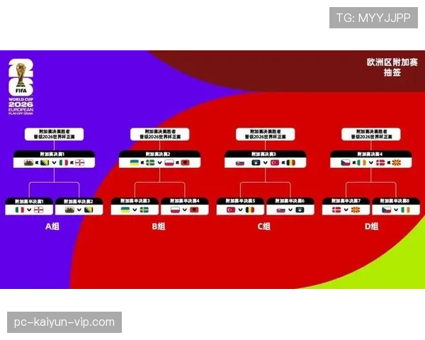 库拉索能否创造历史首次晋级2026世界杯 加勒比海黑马冲击美加墨 库拉索能否创造历史首次晋级2026世界杯 加勒比海黑马冲击美加墨